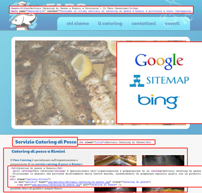 Come effettuare Indicizzazione Sito Web