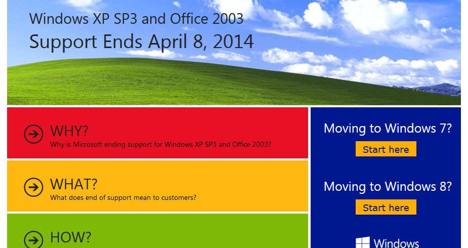 Windows XP: ultimi aggiornamenti fino all’8 aprile 2014